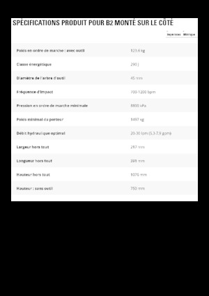 Hydraulische brekers Caterpillar B2