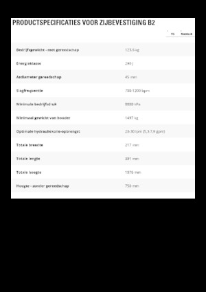 Hydraulische brekers Caterpillar B2