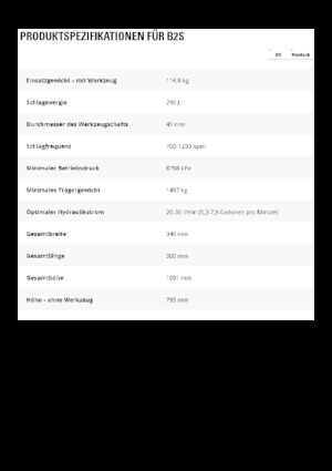 Hydraulische brekers Caterpillar B2s