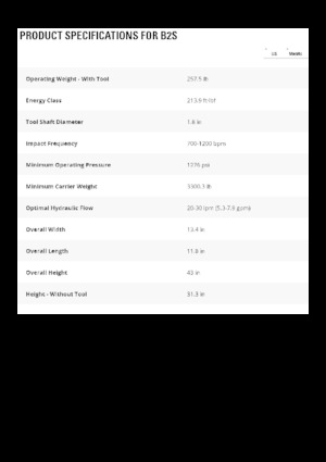 Hydraulische brekers Caterpillar B2s