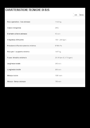 Hydraulische brekers Caterpillar B2s