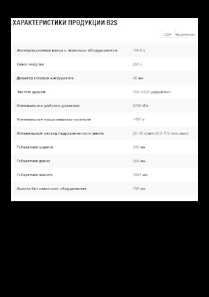 Hydraulische brekers Caterpillar B2s