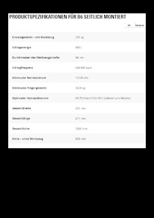 Hydraulische brekers Caterpillar B6
