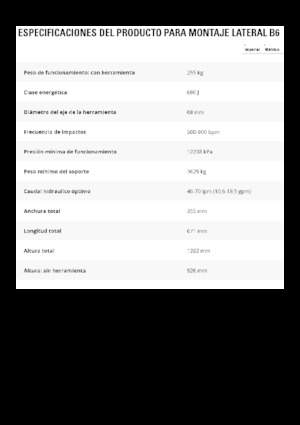 Hydraulische brekers Caterpillar B6
