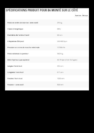 Hydraulische brekers Caterpillar B6