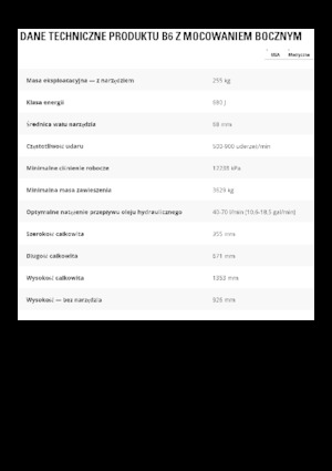 Hydraulische brekers Caterpillar B6