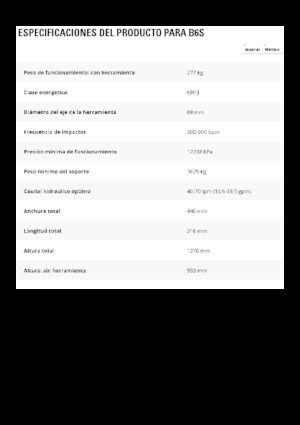 Hydraulische brekers Caterpillar B6s