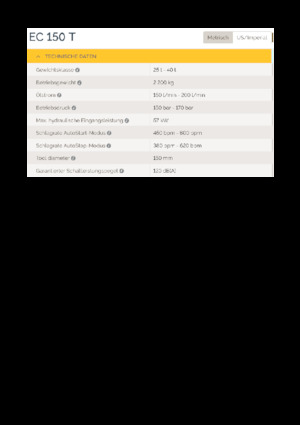 Hydraulische brekers Epiroc EC 150 T