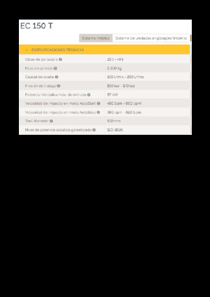 Hydraulische brekers Epiroc EC 150 T
