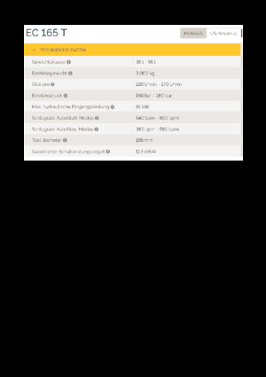 Hydraulische brekers Epiroc EC 165 T