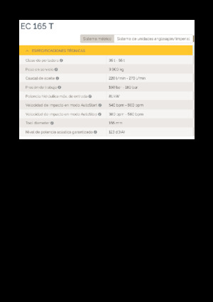 Hydraulische brekers Epiroc EC 165 T