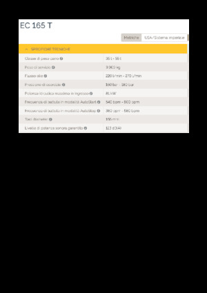 Hydraulische brekers Epiroc EC 165 T