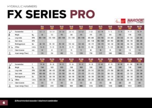 Hydraulische brekers Hydra Ram FX-1200 Pro X 