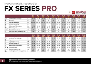 Hydraulische brekers Hydra Ram FX-1200 Pro X 