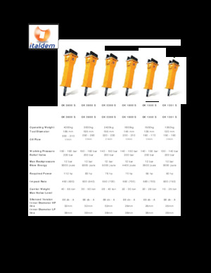 Hydraulische brekers Italdem GK 291 S