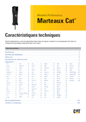 Hydraulische brekers Caterpillar H120 S