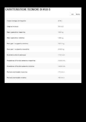 Hydraulische brekers Caterpillar H120 S
