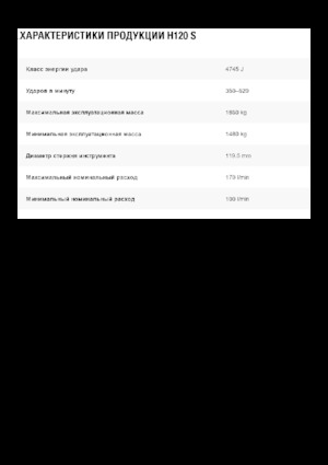 Hydraulische brekers Caterpillar H120 S