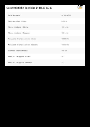 Hydraulische brekers Caterpillar H130GC S 