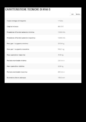 Hydraulische brekers Caterpillar H160 S