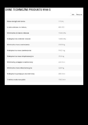 Hydraulische brekers Caterpillar H160 S