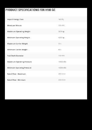Hydraulische brekers Caterpillar H180 GC