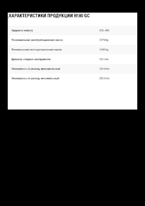 Hydraulische brekers Caterpillar H180 GC