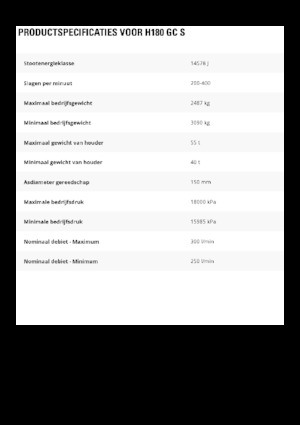 Hydraulische brekers Caterpillar H180GC S 