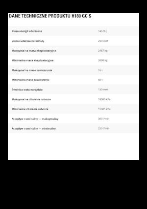 Hydraulische brekers Caterpillar H180GC S 