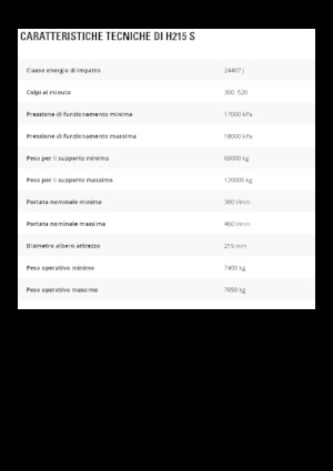 Hydraulische brekers Caterpillar H215 S