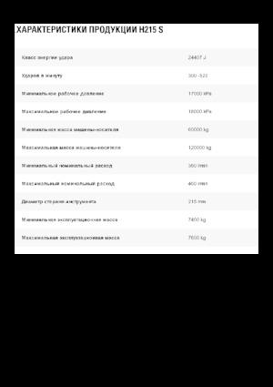 Hydraulische brekers Caterpillar H215 S