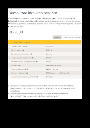 Hydraulische brekers Epiroc HB 2000