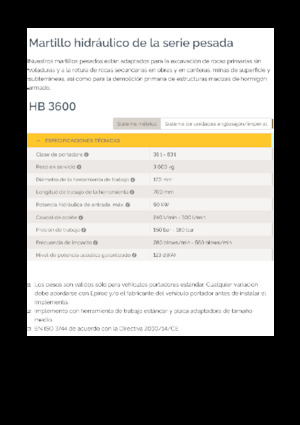 Hydraulische brekers Epiroc HB 3600