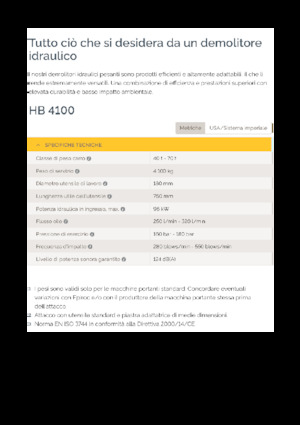 Hydraulische brekers Epiroc HB 4100