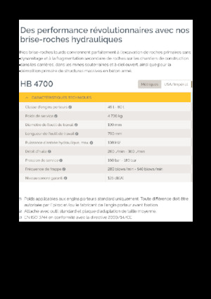 Hydraulische brekers Epiroc HB 4700