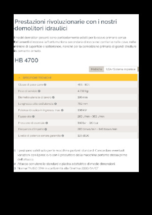 Hydraulische brekers Epiroc HB 4700