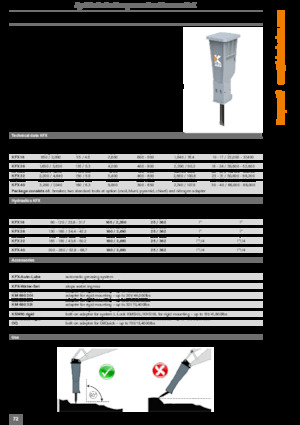 Hydraulische brekers Kinshofer KFX 29