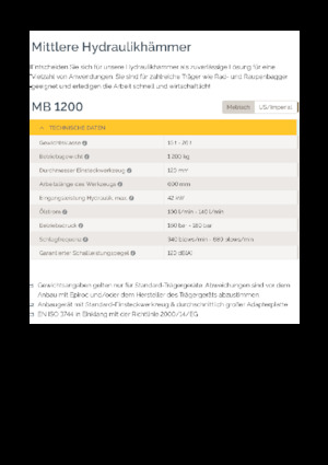 Hydraulische brekers Epiroc MB 1200