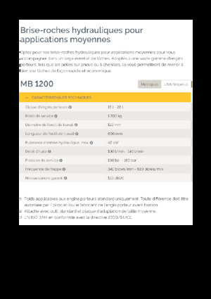Hydraulische brekers Epiroc MB 1200
