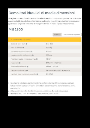 Hydraulische brekers Epiroc MB 1200