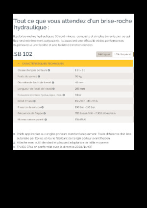 Hydraulische brekers Epiroc SB 102