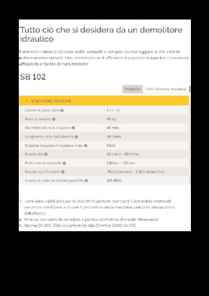 Hydraulische brekers Epiroc SB 102