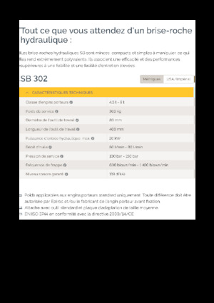 Hydraulische brekers Epiroc SB 302