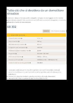 Hydraulische brekers Epiroc SB 302