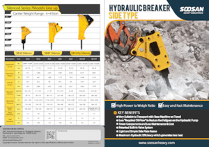 Hydraulische brekers Soosan SB40 Side