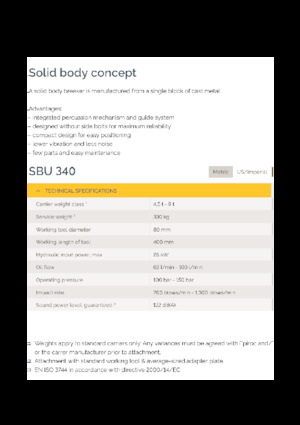 Hydraulische brekers Epiroc SBU 340