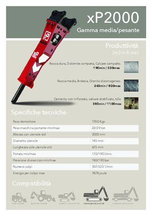 Hydraulische brekers Promove xP 2000