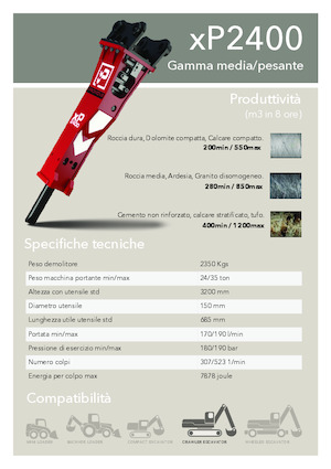 Hydraulische brekers Promove xP 2400