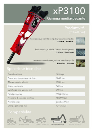 Hydraulische brekers Promove xP 3100