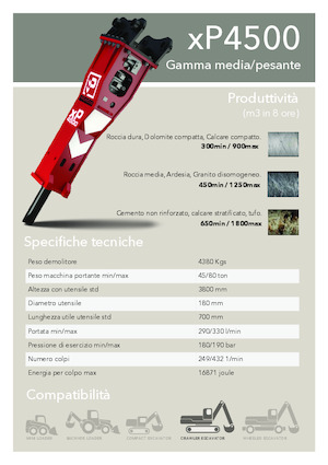 Hydraulische brekers Promove xP 4500